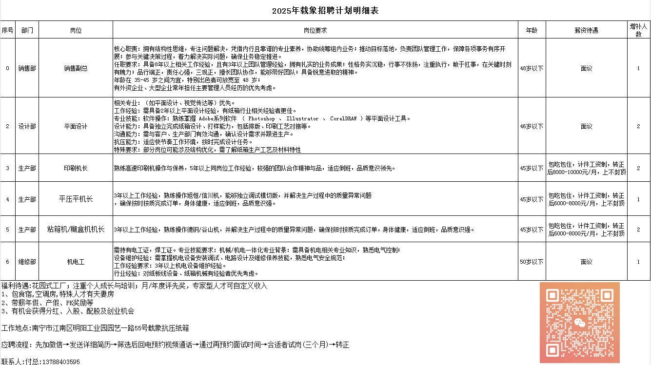 3b03723c95a0cc1a8422aa452ff2dc9e.png